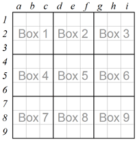 Sudoku Grid