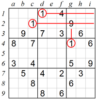 Scanning in two directions A