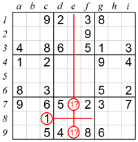 Eliminating numbers from rows, columns and boxes A