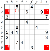 Eliminating squares using X-Wing A