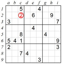 Eliminating squares using X-Wing B
